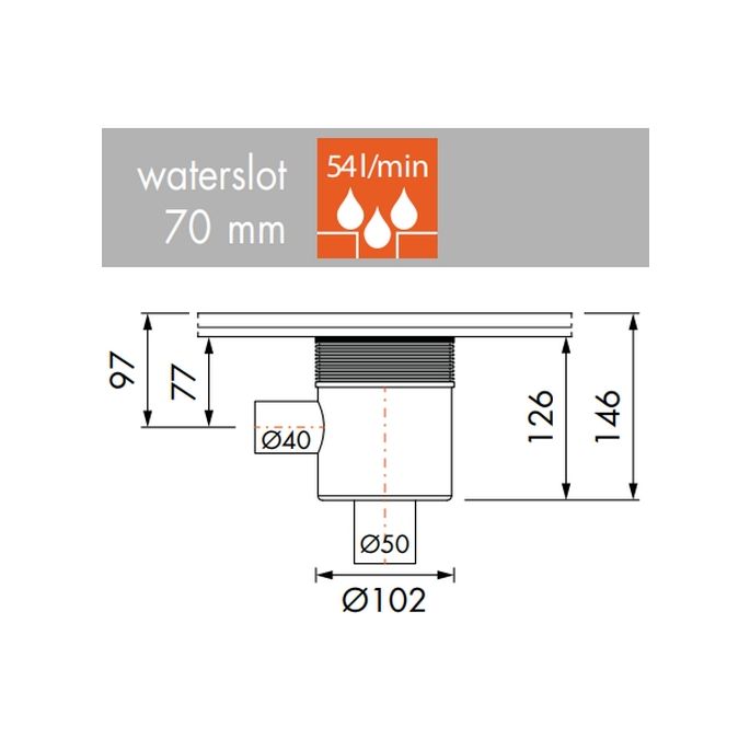 Easy Drain Multi EDMSI-4 Siphon Unterlauf Auslass 50mm, Seiteneingang 40mm für zusätzlichen Anschluss