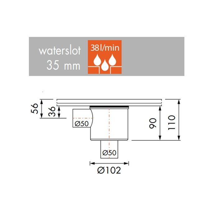 Easy Drain Multi EDMSI-5 Siphon Unterlauf Auslass 50mm, Seiteneingang 50mm für zusätzlichen Anschluss