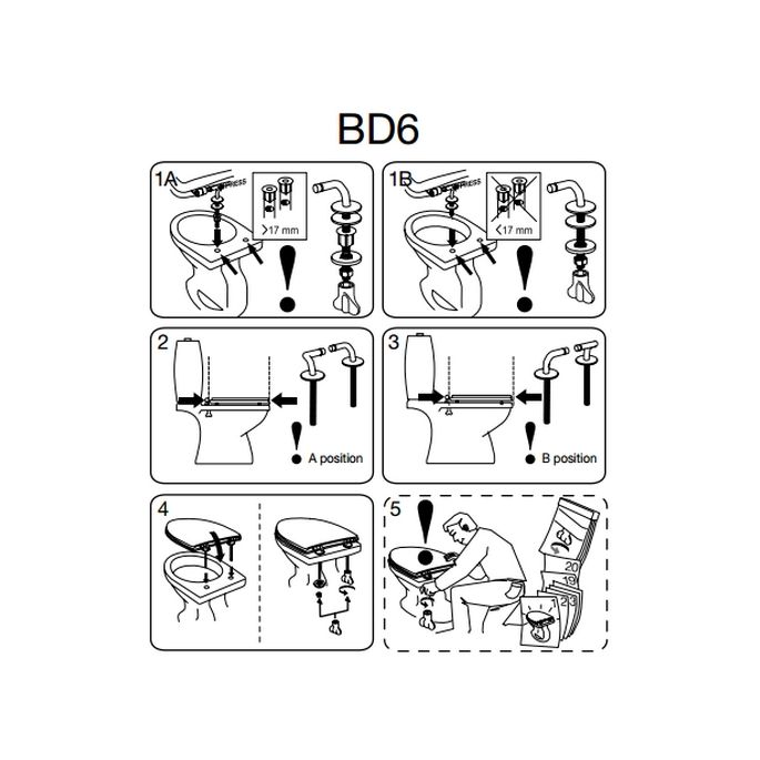 Pressalit Objecta D 171111-BD6999 toiletzitting zonder deksel zwart polygiene