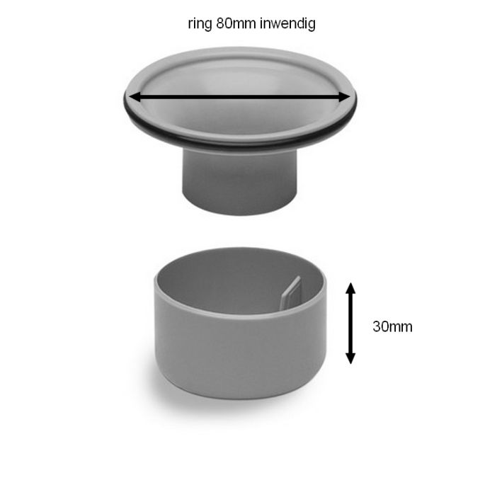 Easy Drain onderdelen ED-ORING rubber o-ring t.b.v. waterslot 30, 35, 50 of 70mm