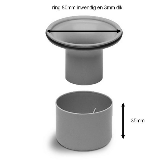 Easy Drain onderdelen ED-ORING rubber o-ring t.b.v. waterslot 30, 35, 50 of 70mm