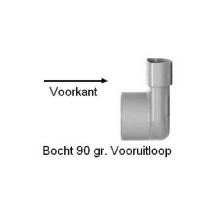 Easy Drain Slim STB02 bend 90 degrees forward (each)