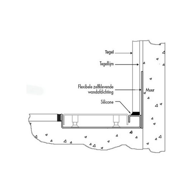 Easy Drain EDFTW1000 Fixt 50 Wandablaufrinne 100x9,8x2cm Seitenauslauf 109mm Edelstahl (Outlet)