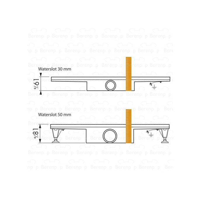 Easy Drain spare parts Compact SPAMODO1 siphon with water trap 30mm
