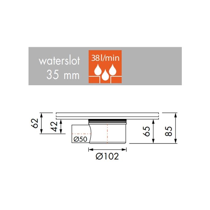 Easy Drain Multi EDMSI sifon zijuitloop laag uitgang 50mm
