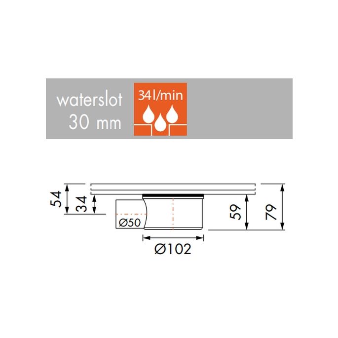 Easy Drain Multi EDMSI sifon zijuitloop laag uitgang 50mm