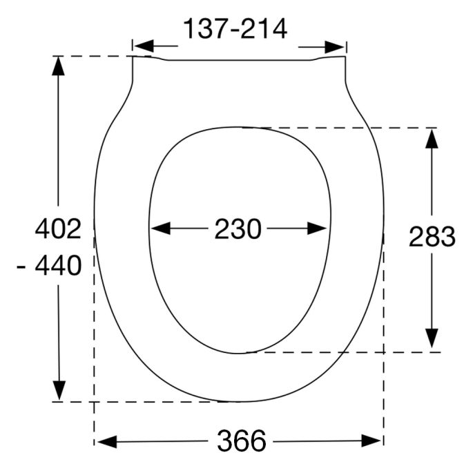 Pressalit Basic Line - UNI 1098000-D5999913 toiletzitting met deksel wit