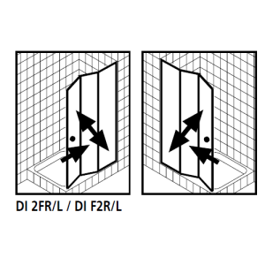 Kermi 2534119 set of splash guards 2 x 98.5cm - 6mm