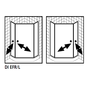 Kermi 2534113 set of splash guards 2 x 98.5cm - 6mm
