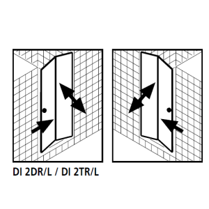 Kermi 2534118 set spatwaterdichtingen 2 x 98,5cm - 6mm