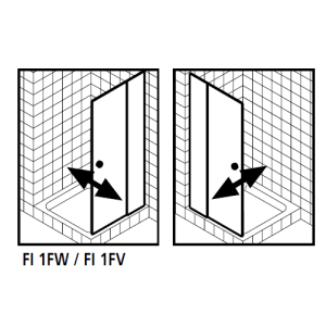 Kermi 2534054 splash seal 1 x 98.5cm - 6mm
