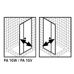 Kermi 2534071 spatwaterdichting 1 x 98,5cm - 8mm