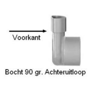 Easy Drain Slim STB01 bocht 90 graden achteruitloop (per stuk)
