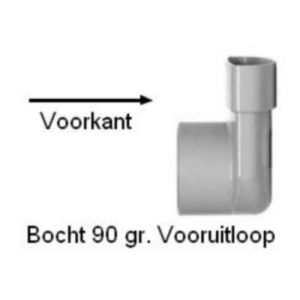 Easy Drain Slim STB02 bocht 90 graden vooruitloop (per stuk)