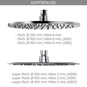 HSK RS 200 Mix rond 1006500 showerset met mengkraan chroom