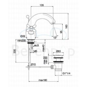 Fima Carlo Frattini Olivia F5041BR wastafelkraan 2-greeps brons