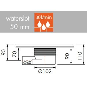 Easy Drain Multi EDMSI-6 sifon zijuitloop laag uitgang 40mm
