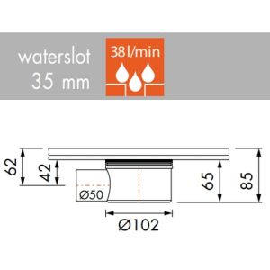 Easy Drain Multi EDMSI sifon zijuitloop laag uitgang 50mm