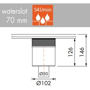 Easy Drain Multi EDMSI-3 sifon onderuitloop uitgang 50mm