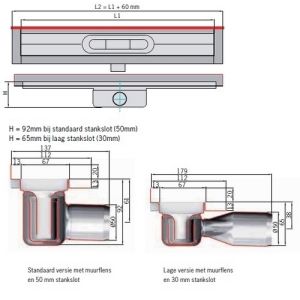 ACO ShowerDrain C 408763 douchegoot met muurflens 58,5cm zijuitloop